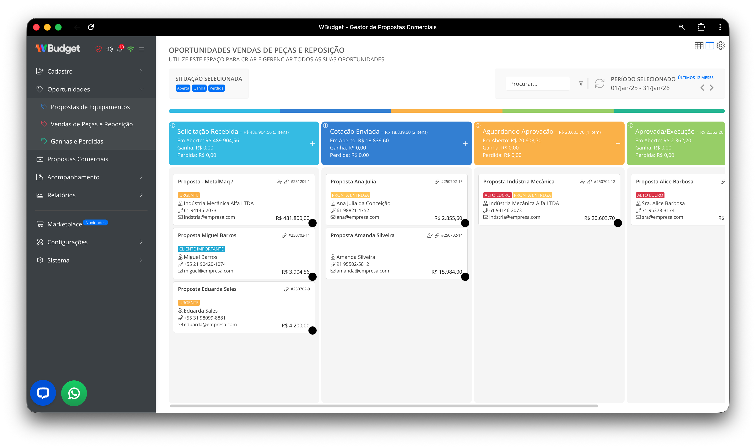 Visão geral do Kanban de Oportunidades