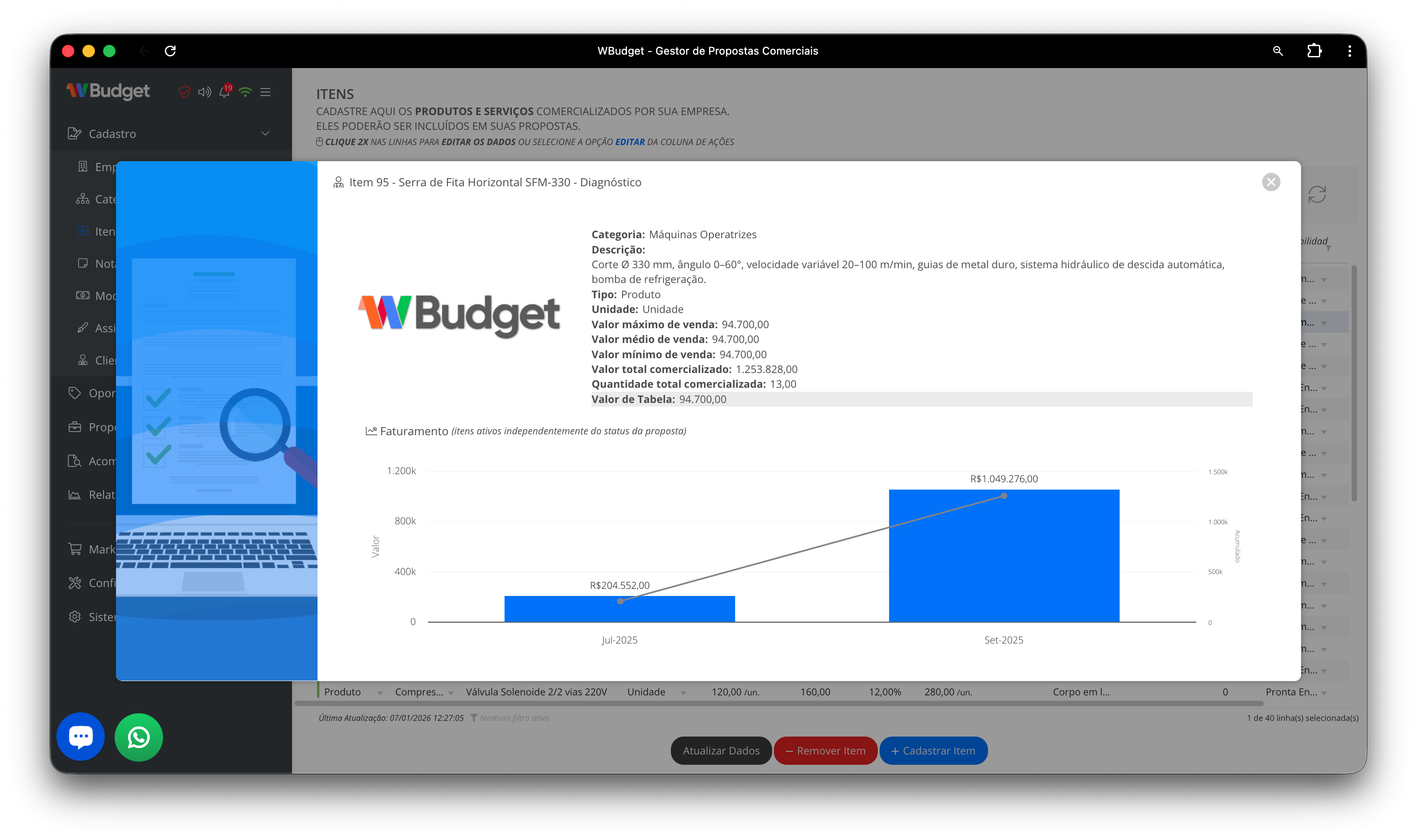 Diagnóstico do item