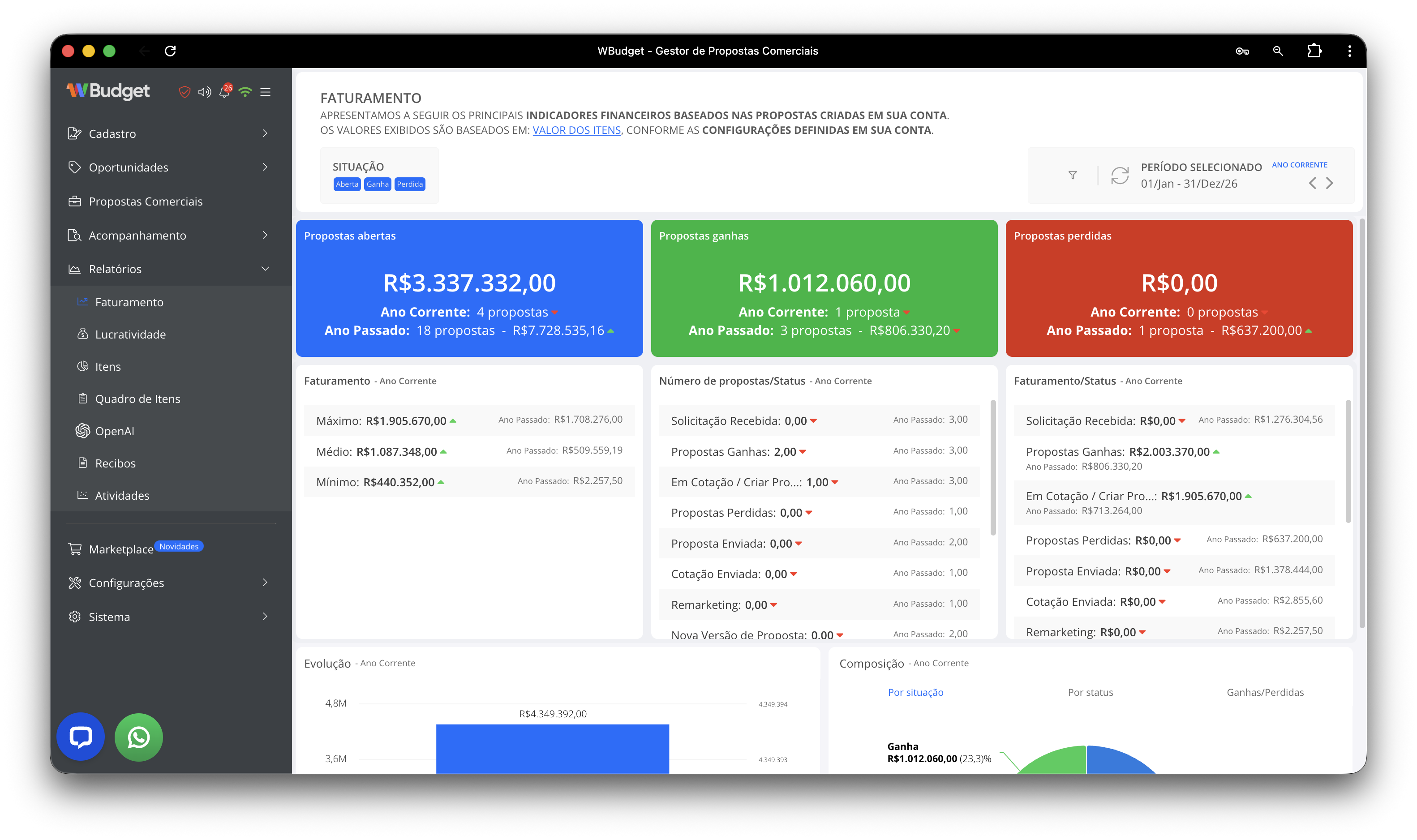 Relatório de faturamento – visão geral