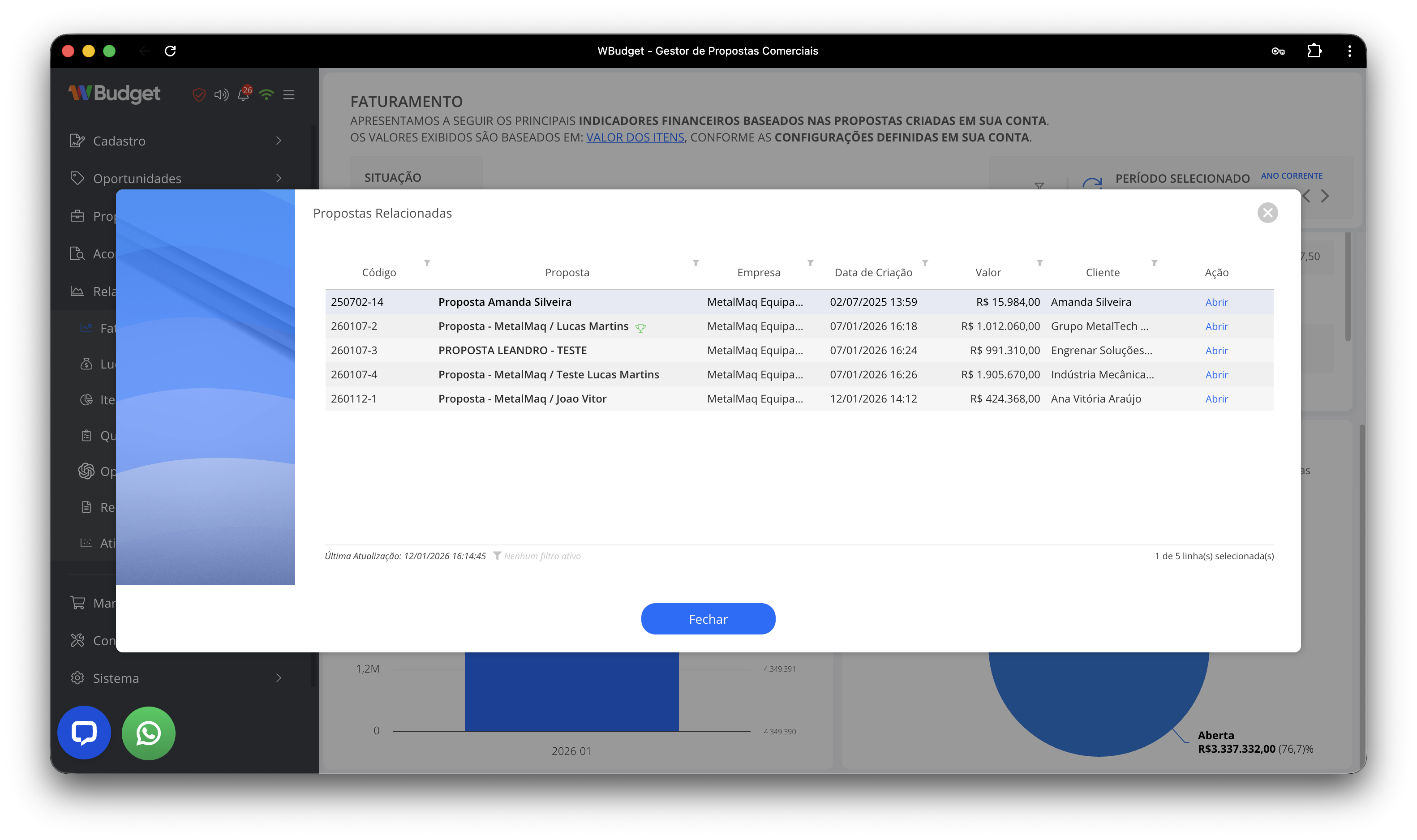 Listagem de propostas relacionadas
